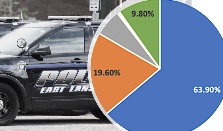 ‘Race and Ethnicity’ Reports from ELPD Concern Study Committee