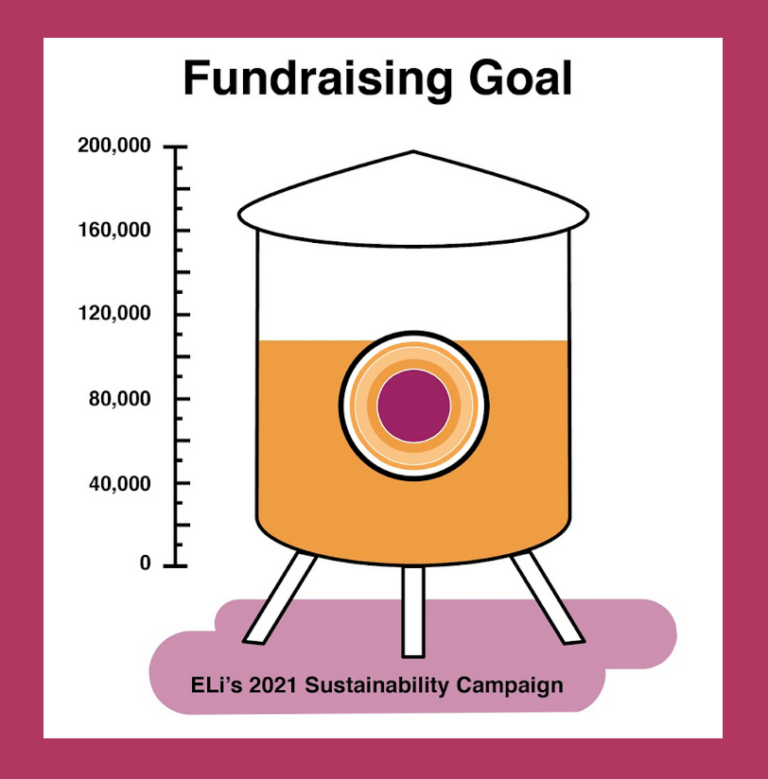 Top Off a Bucket to Help ELi Keep Reporting!