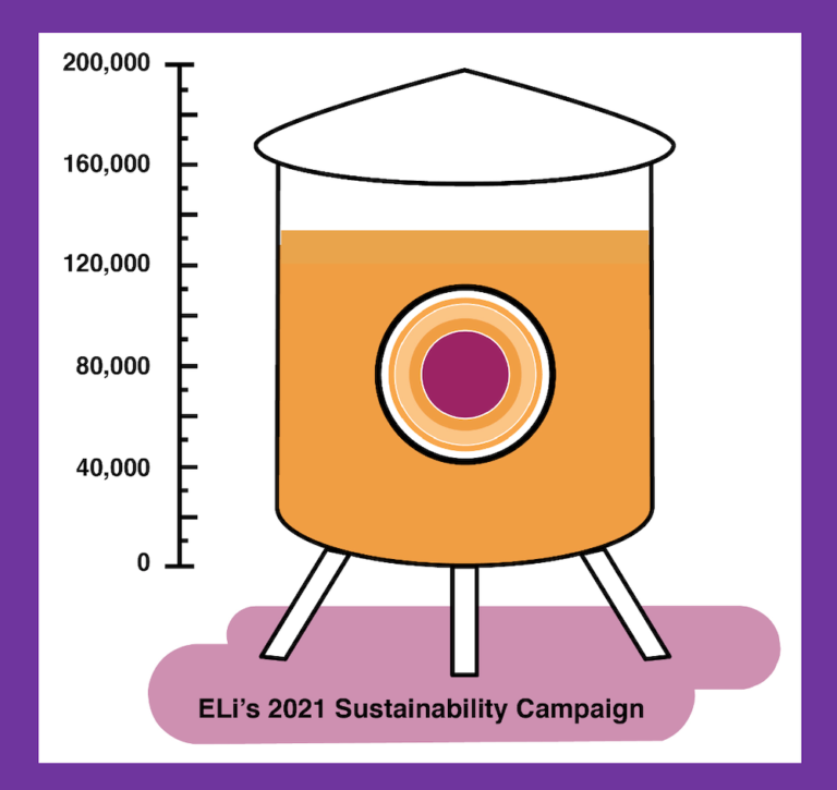 Last Chance at a 2020 Tax Deduction for a Donation that Helps ELi Survive