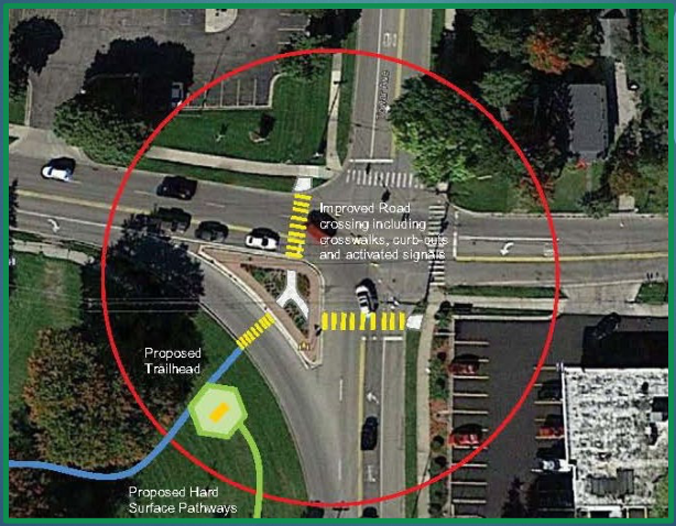 Lake Lansing Road-Towar Avenue Intersection to be Redone This Summer