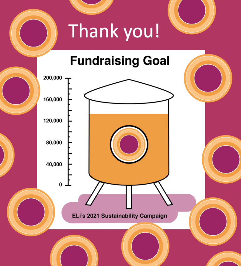 ELi Contributors Raise Over $132K for 2021 Reporting