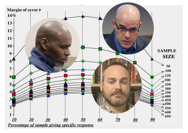Tensions Rise Over City Manager’s Office Withholding Results of Survey on East Lansing Policing
