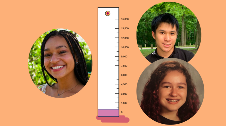 ELi’s Youth Journalists Generate the News You Read – And We Can MATCH Your Support for Them If You Act TODAY!