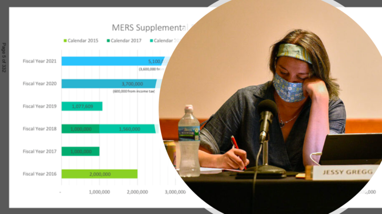 All the East Lansing News We Don’t Know Where to Put