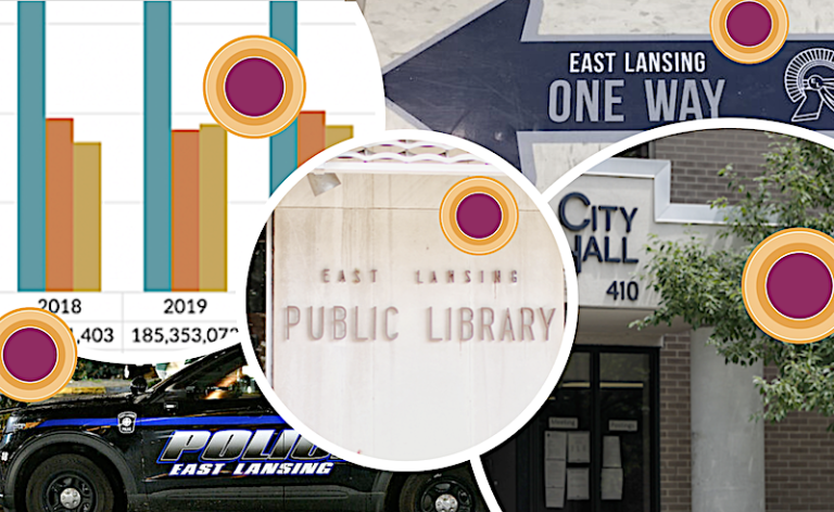 What is ELi Working On For You?