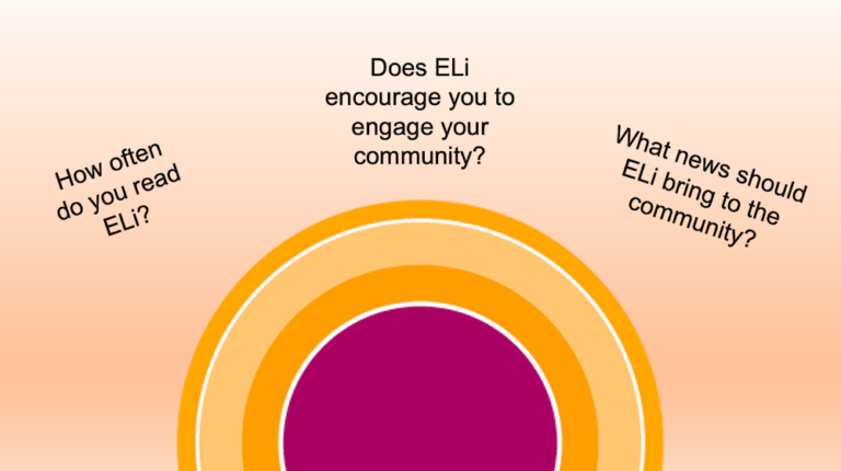 ELi Wants to Hear From You as We Envision Our Future Together